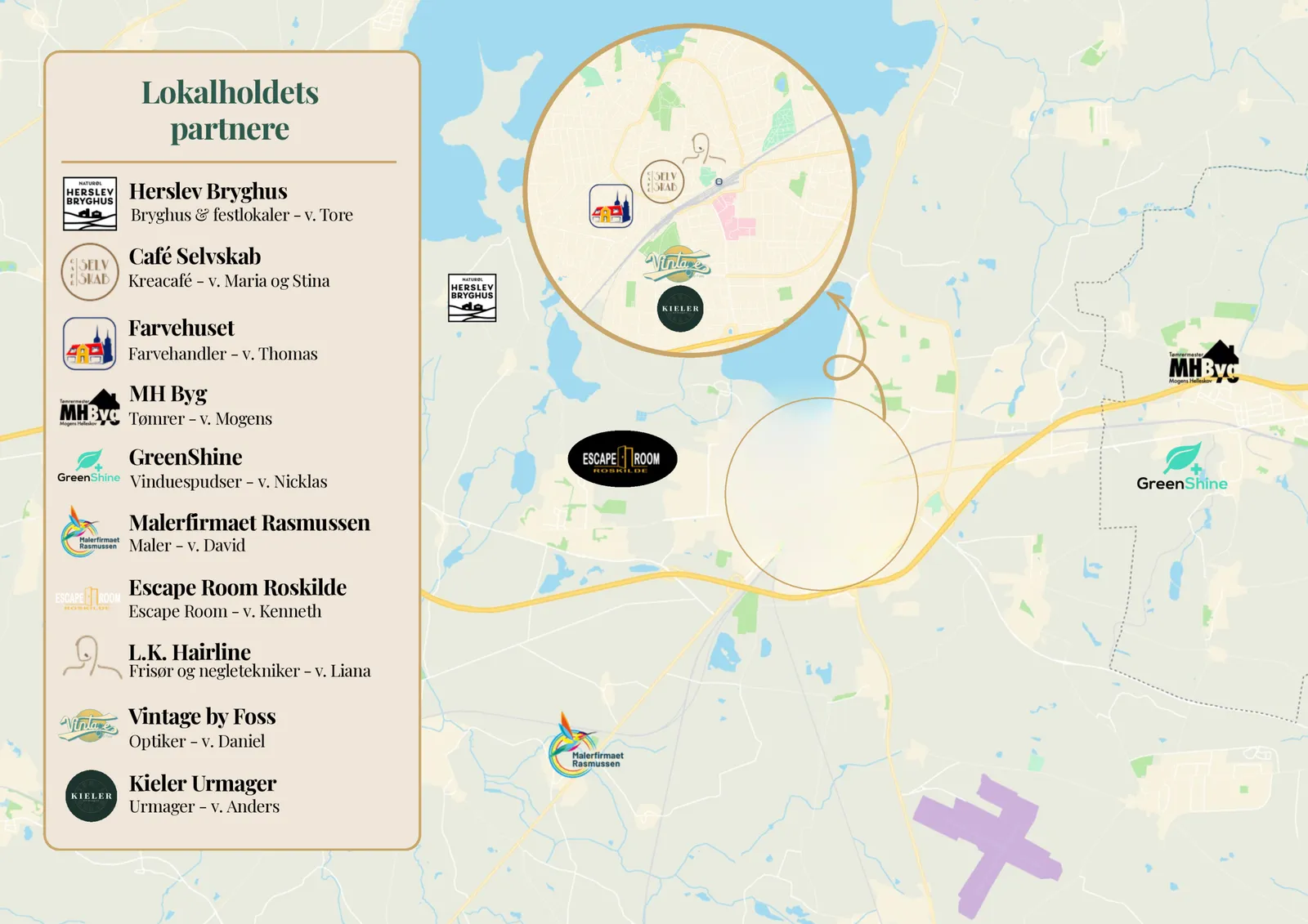 Bagsiden af Lokalholdet Roskilde-kataloget — kort over alle partnere i Roskilde og omegn